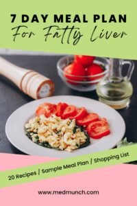 Healthiest Breakfast Meat For Weight Loss