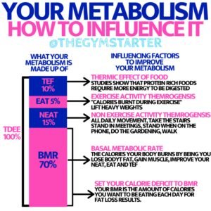 How Many Calories Can You Burn Walking 10000 Steps