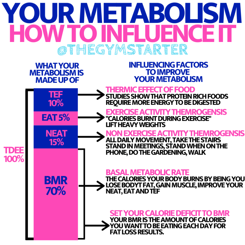 How Many Calories Can You Burn Walking 10000 Steps How Many Calories Can You Burn Walking 10000 Steps