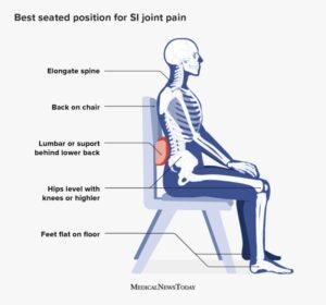 How To Correct Your Posture While Sitting