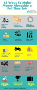 How To Make Extra Income While Working Full Time
