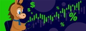 How To Make Money On Robinhood 2021