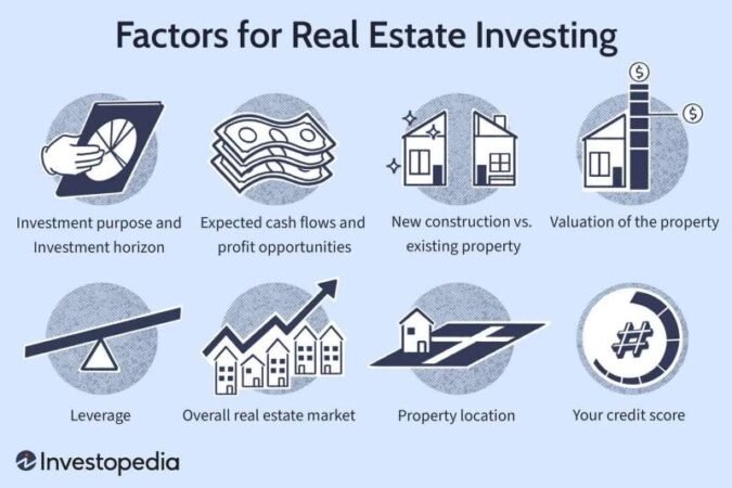 Investing Money In Real Estate