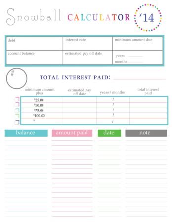 Pay Off Debt Fast Calculator
