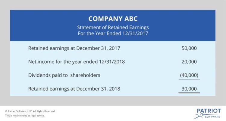 Where Is Retained Earnings On The Balance Sheet