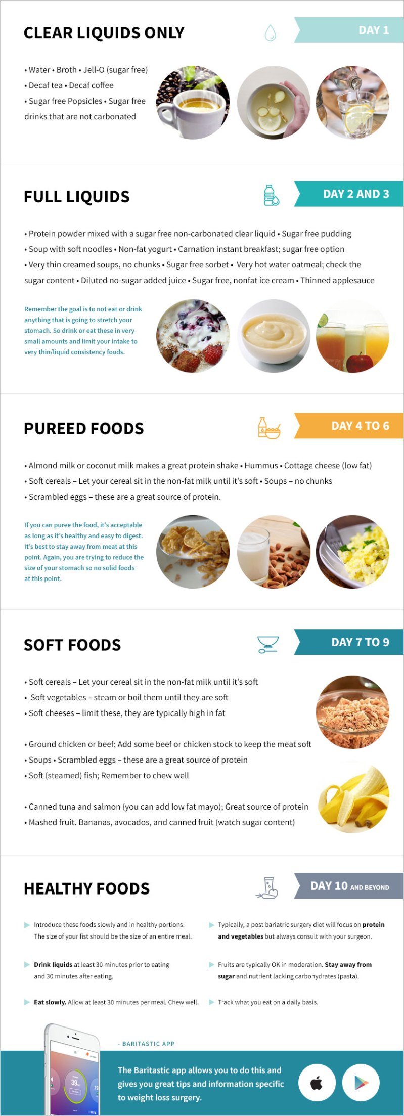 2 Week Liquid Diet Before Gastric Bypass 2 Week Liquid Diet Before Gastric Bypass