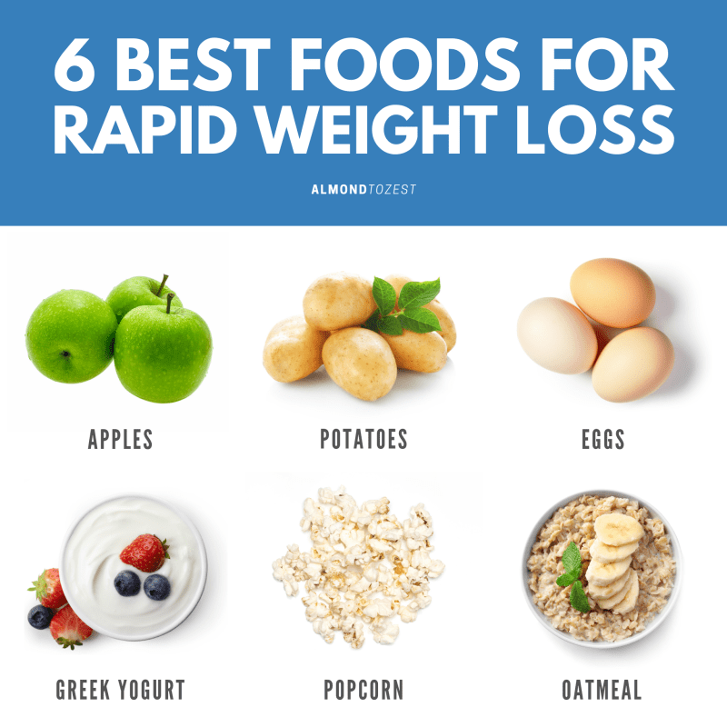 Best Quick Weight Loss Diets