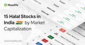 Best Shares To Invest In Right Now