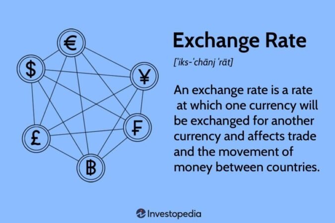 Currency Exchange Rate Us Dollar