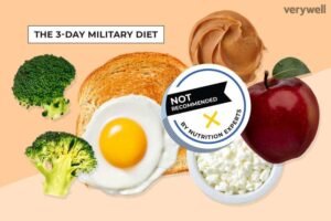 Food That Burn Fat While You Sleep
