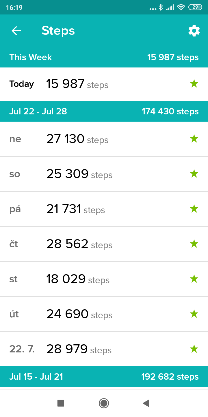How Many Calories Burned In 10000 Steps How Many Calories Burned In 10000 Steps