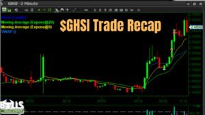 How To Day Trade Penny Stocks