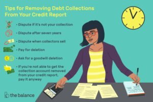 How To Get Out Of Paying Debt Collectors