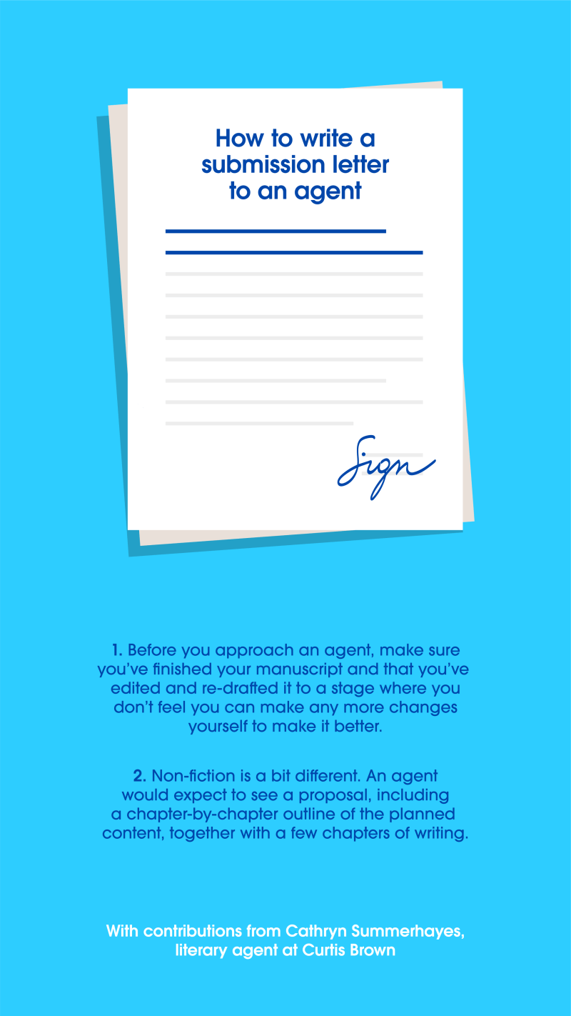 How To Get Started As A Fiction Writer How To Get Started As A Fiction Writer