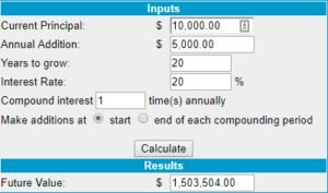 How To Make Money Forex Trading