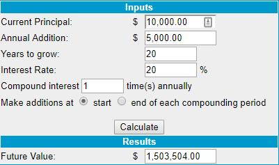 How To Make Money Forex Trading