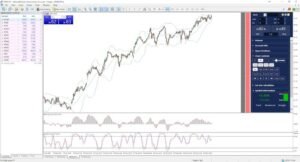 How To Start Trading Penny Stocks Online