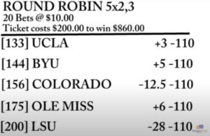 How To Win In Betting