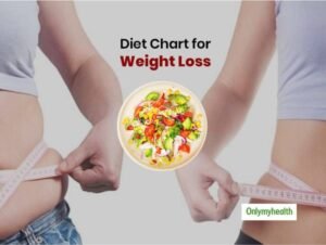 Losing Weight Diet Plan For Women