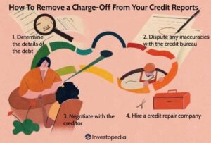 Quick Ways To Raise Credit Score