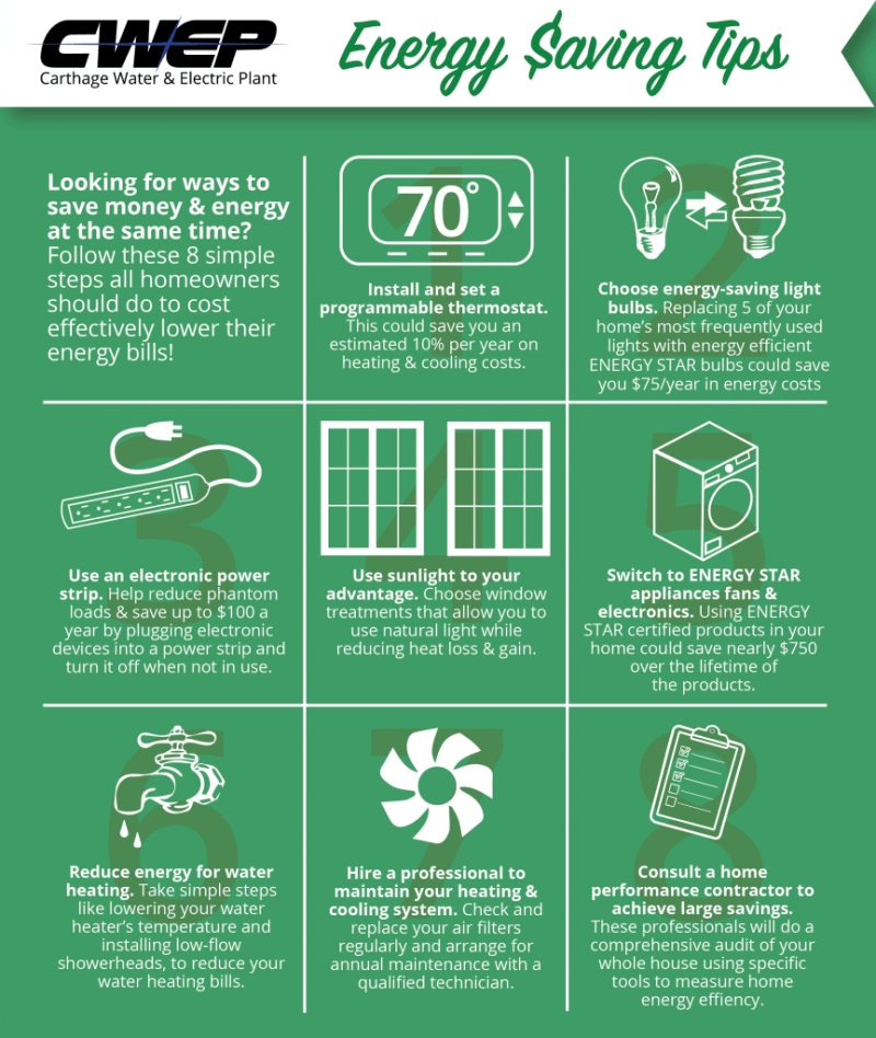 Tips On How To Save Money Effectively Tips On How To Save Money Effectively