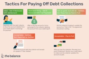To Pay Off The Debt