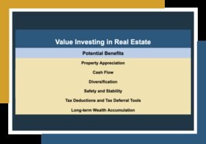 When To Start Investing In Real Estate