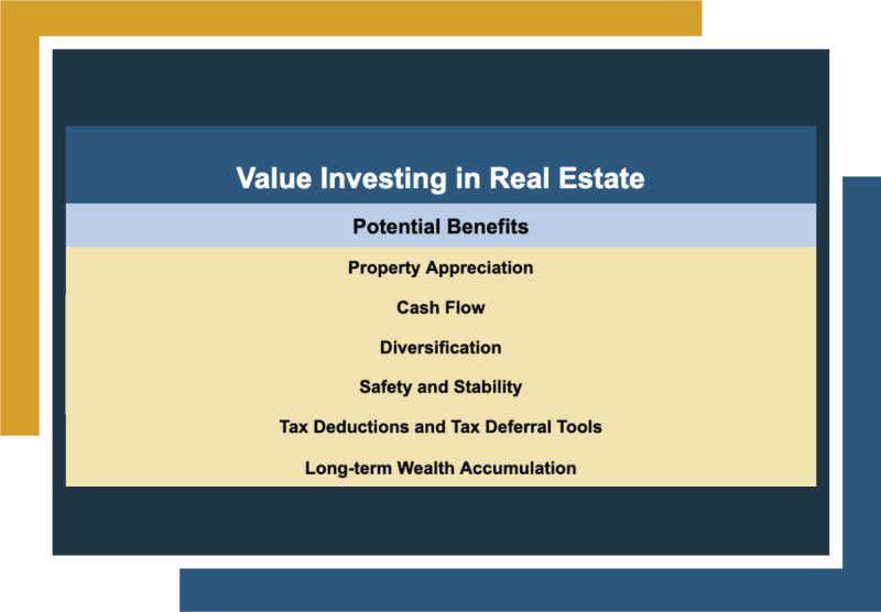 When To Start Investing In Real Estate When To Start Investing In Real Estate