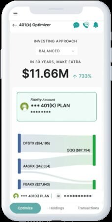 Where To Invest 401k Money