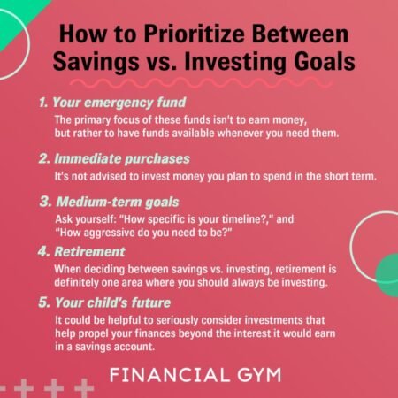 Where To Invest Your Retirement Money