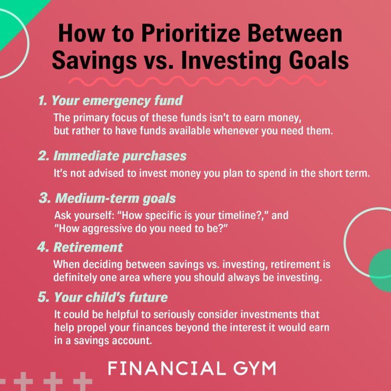 Where To Invest Your Retirement Money Where To Invest Your Retirement Money