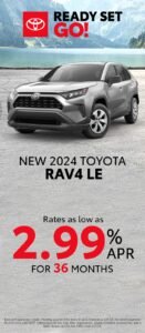 Bad Credit No Down Payment Car Dealers