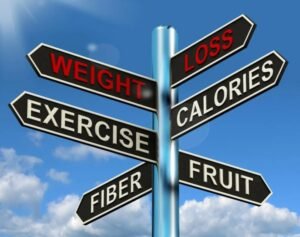Best Ways To Lose Weight Quickly