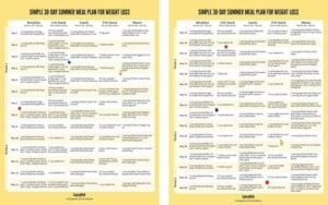 Diet Plan For Losing Weight And Building Muscle