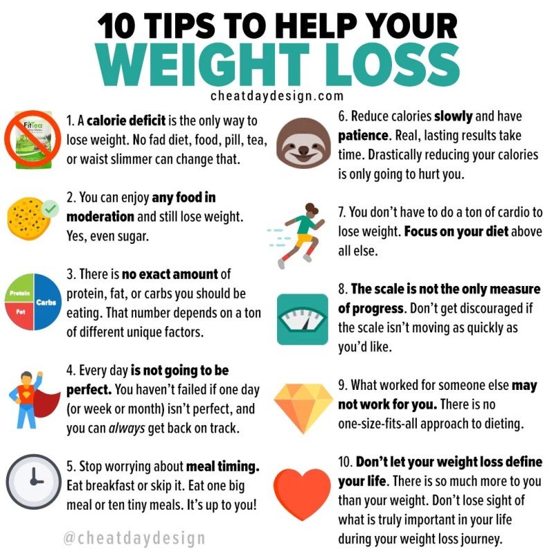 Easy Ways To Lose Weight