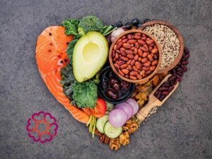 High Protein Diet Lose Weight Fast