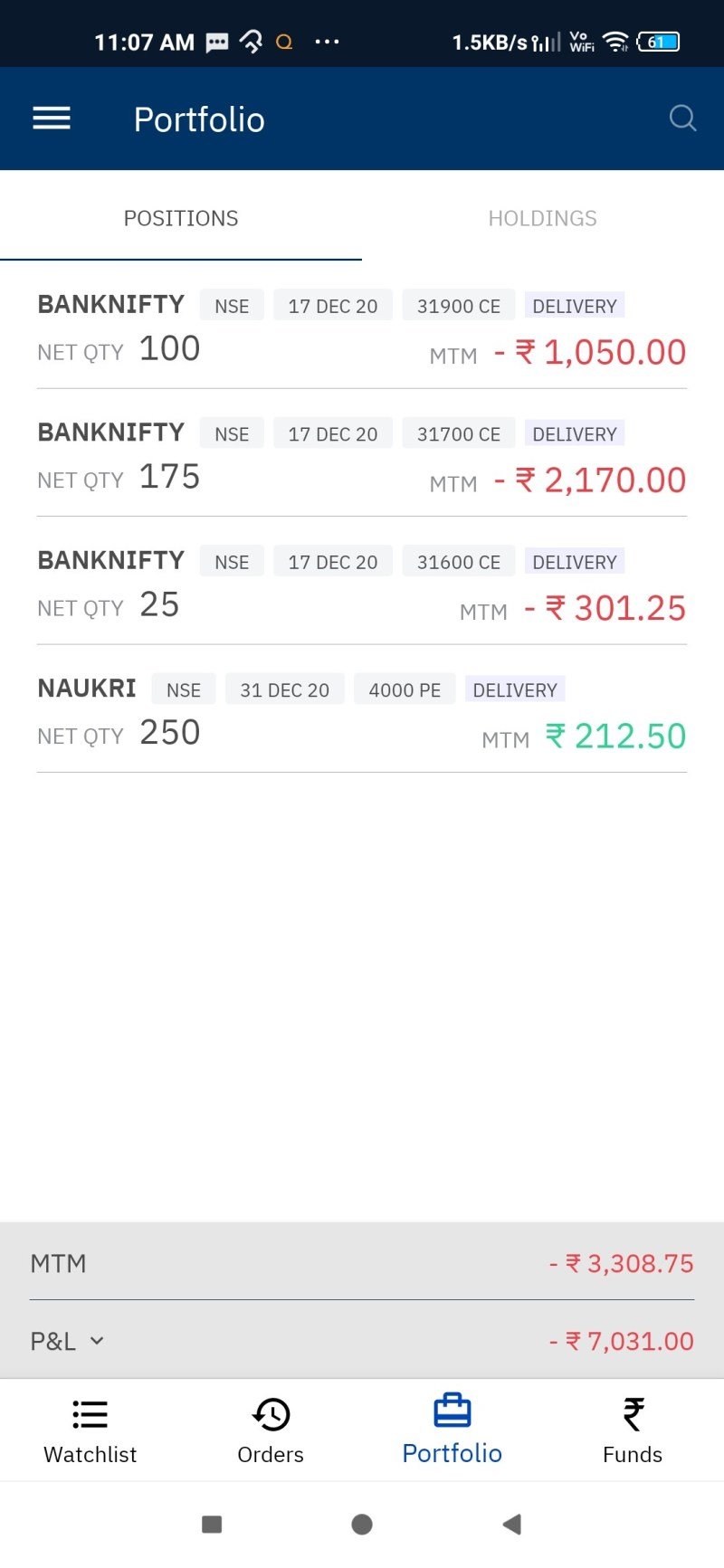 How To Calculate Profit And Loss In Option Trading How To Calculate Profit And Loss In Option Trading