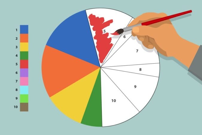 How To Invest In Stocks With Little Money
