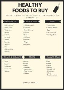 How To Lose Weight Without Exercising