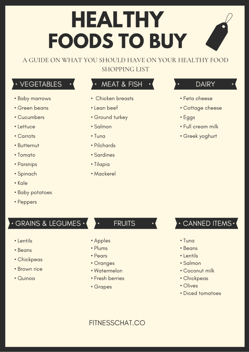 How To Lose Weight Without Exercising