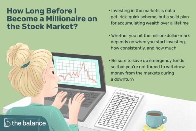 How To Make Money From Stock Market For Beginners