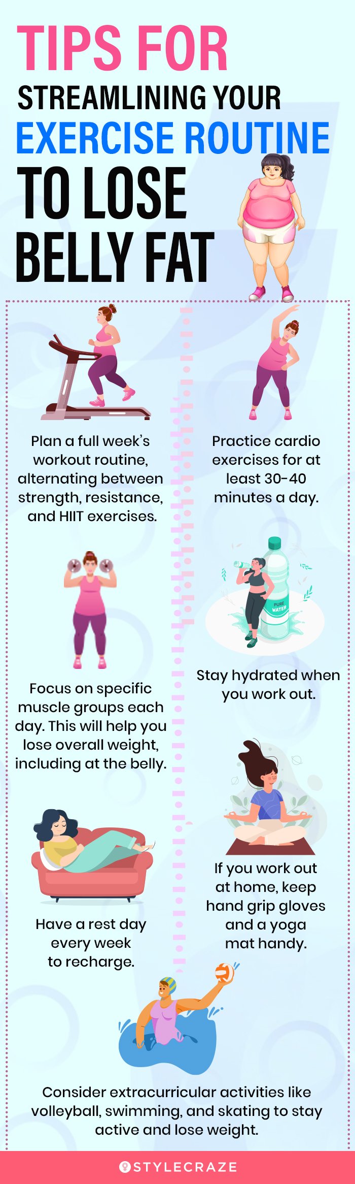 How To Reduce Lower Belly Fat For Female