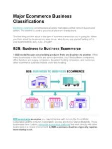 How To Start Your Own Ecommerce Business