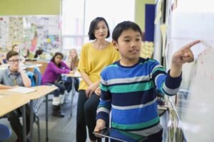 How To Teach Adhd Students