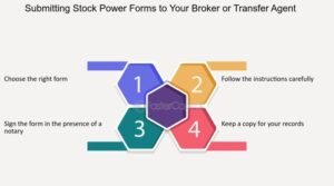 How To Transfer Stocks To Another Broker
