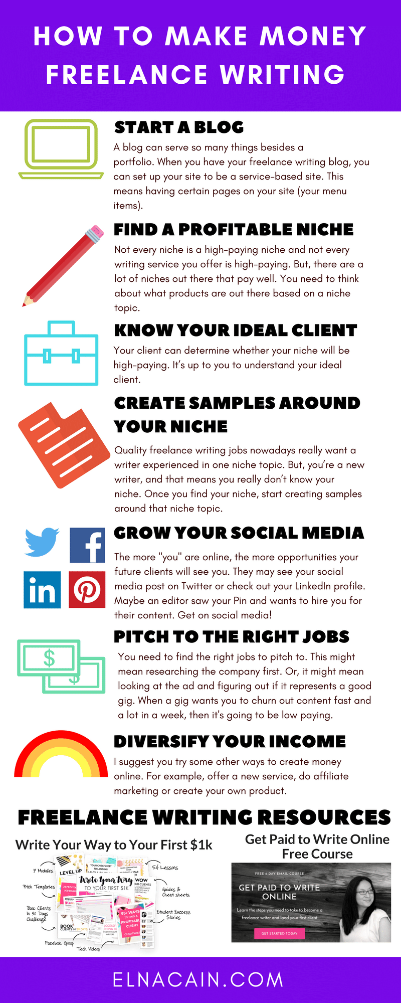 Make A Living As A Freelance Writer Make A Living As A Freelance Writer