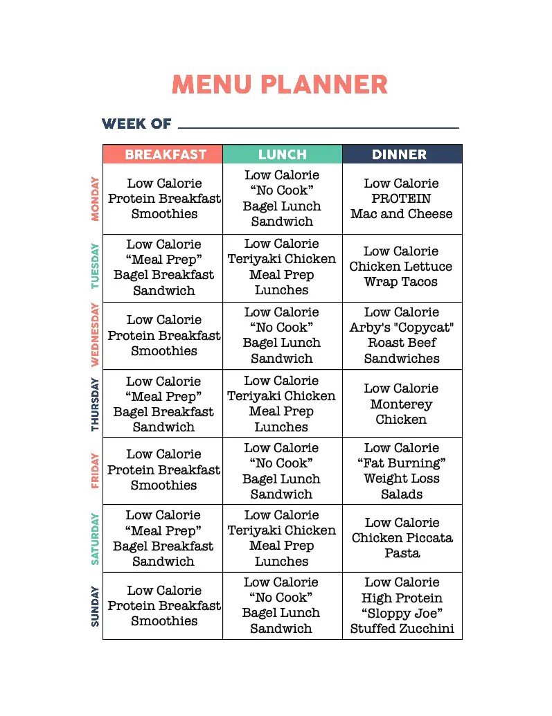 Meal Planning To Lose Weight Fast Meal Planning To Lose Weight Fast