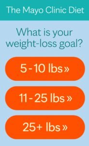 Most Effective Prescription Weight Loss Medication