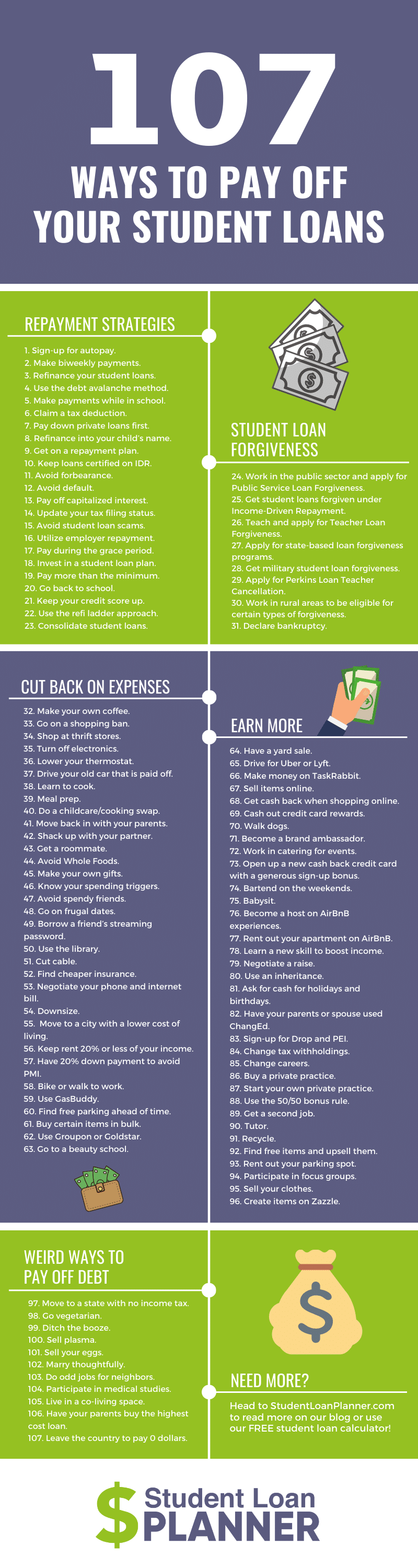 Need A Loan To Pay Off Credit Card Debt Need A Loan To Pay Off Credit Card Debt