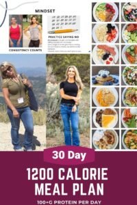 Protein Only Diet To Lose Weight Fast
